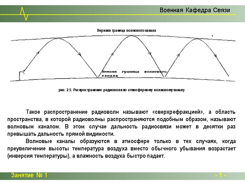 рис. 2.5. Распространение радиоволн по атмосферному волновому каналу. Занятие № 1 - 1 - рис. 2.5. Распространение радиоволн по атмосферному волновому каналу. Занятие № 1 - 1 -